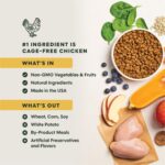 BeNatural Chicken Kibble 5