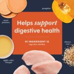 Cat Digestive Health Mixer 5.5oz 3