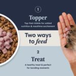 Cat Skin Coat Mixer 5.5oz 7