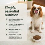 Dog Limited Ingredient Lamb 20LB 5