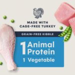LID Turkey Dry Cat Food 3
