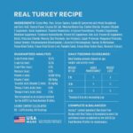 LID Turkey Dry Cat Food Ingredients