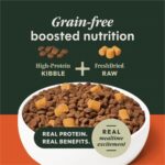 RB Grain Free Gut Health Kibble 4