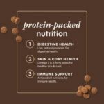 Ultimate Protein Kibble 3