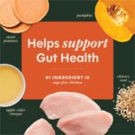 Dog Gut Health Mixer 5.5oz 3