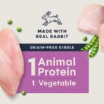 Limited Ingredient Diet Rabbit Dry Cat Food 3