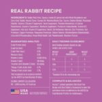 Limited Ingredient Diet Rabbit Dry Cat Food Ingredients
