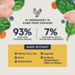 Chicken Raw Meals 6