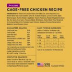 Kitten Raw Meals Ingredients