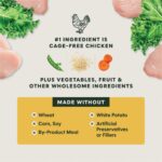 Freshly Crafted Meals Cage Free Chicken 5
